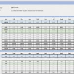 50 Großartig Excel Arbeitszeit Berechnen Mit Pause Vorlage Bilder ...