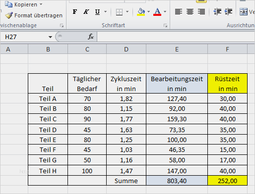 35 Bewundernswert Excel Stunden Berechnen Vorlage Galerie ...