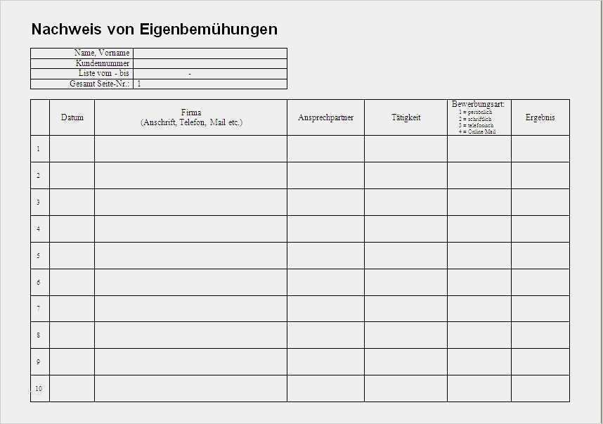 39+  Listen von Word Formular Pdf! Following are the simple steps to add formula in a table cell available in word document.