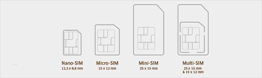 39 Cool Micro Sim Vorlage Galerie | siwicadilly.com