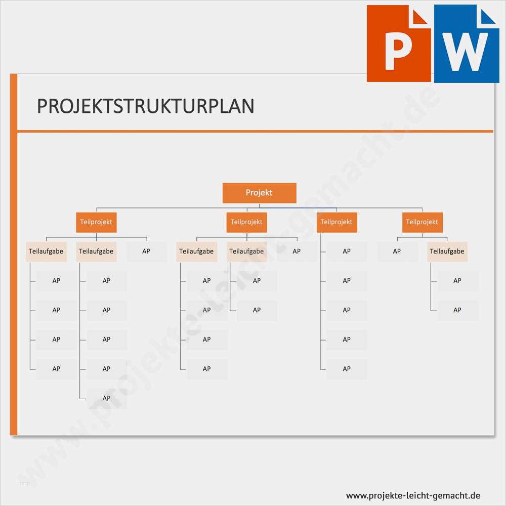 Microsoft Powerpoint Vorlagen Kostenlos Gut Vorlage ...