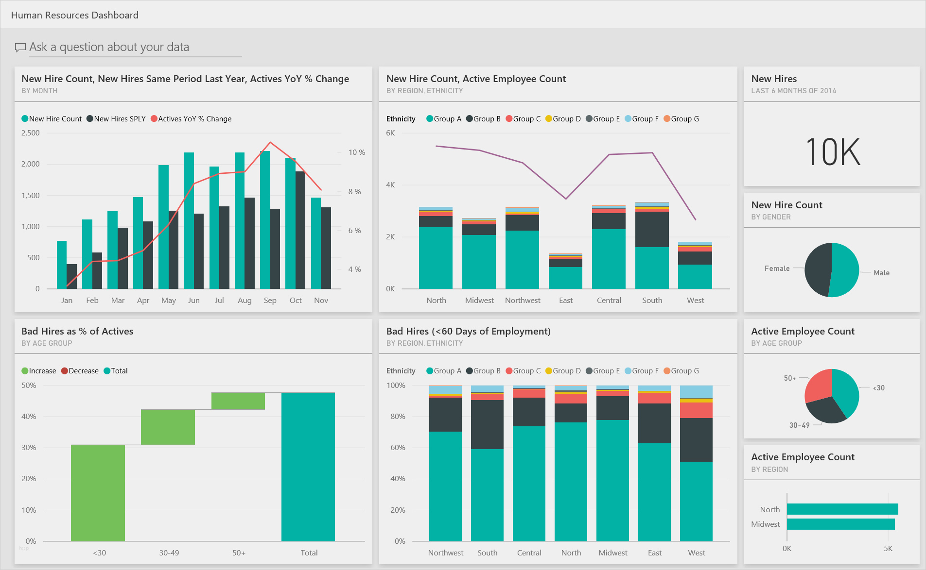 power-bi-vorlagen-inspiration-beispiel-f-r-personalwesen-f-r-power-bi-tour-siwicadilly