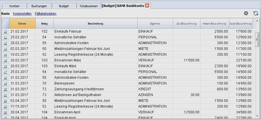 Private Buchhaltung Excel Vorlage Wunderbar 50 Wunderbar Doppelte Buchhaltung Excel Vorlage ...