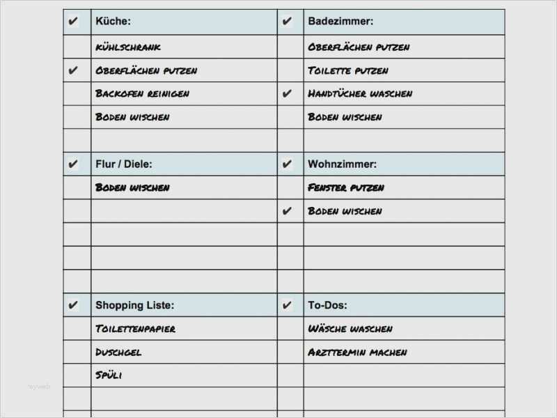 Reinigungsplan Arztpraxis Vorlage Erstaunlich Ungewöhnlich Wc