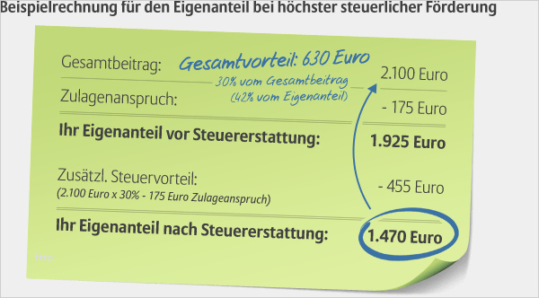 39 Fabelhaft Riester Rente Kündigen Vorlage Abbildung ...