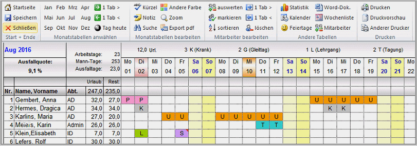 Urlaubsliste Mitarbeiter Vorlage Erstaunlich Urlaubsplaner ...