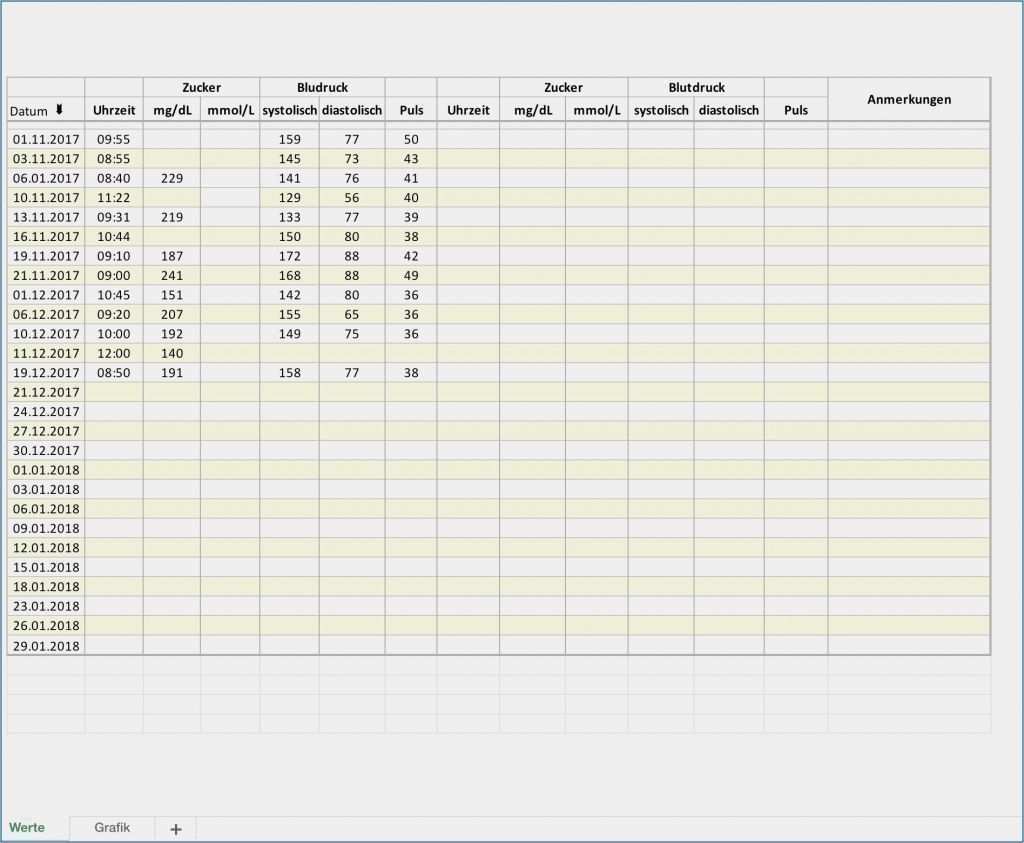 Verpflegungsmehraufwand Excel Vorlage Kostenlos Großartig ...