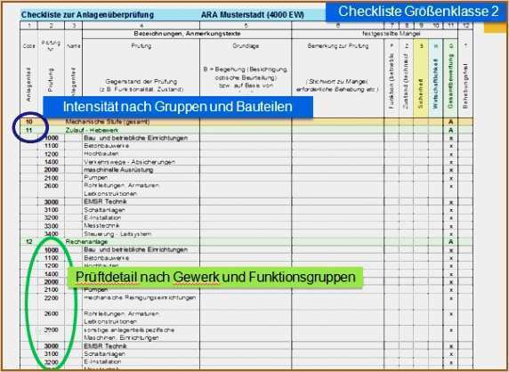 Vertragsmanagement Excel Vorlage Großartig Gemütlich ...