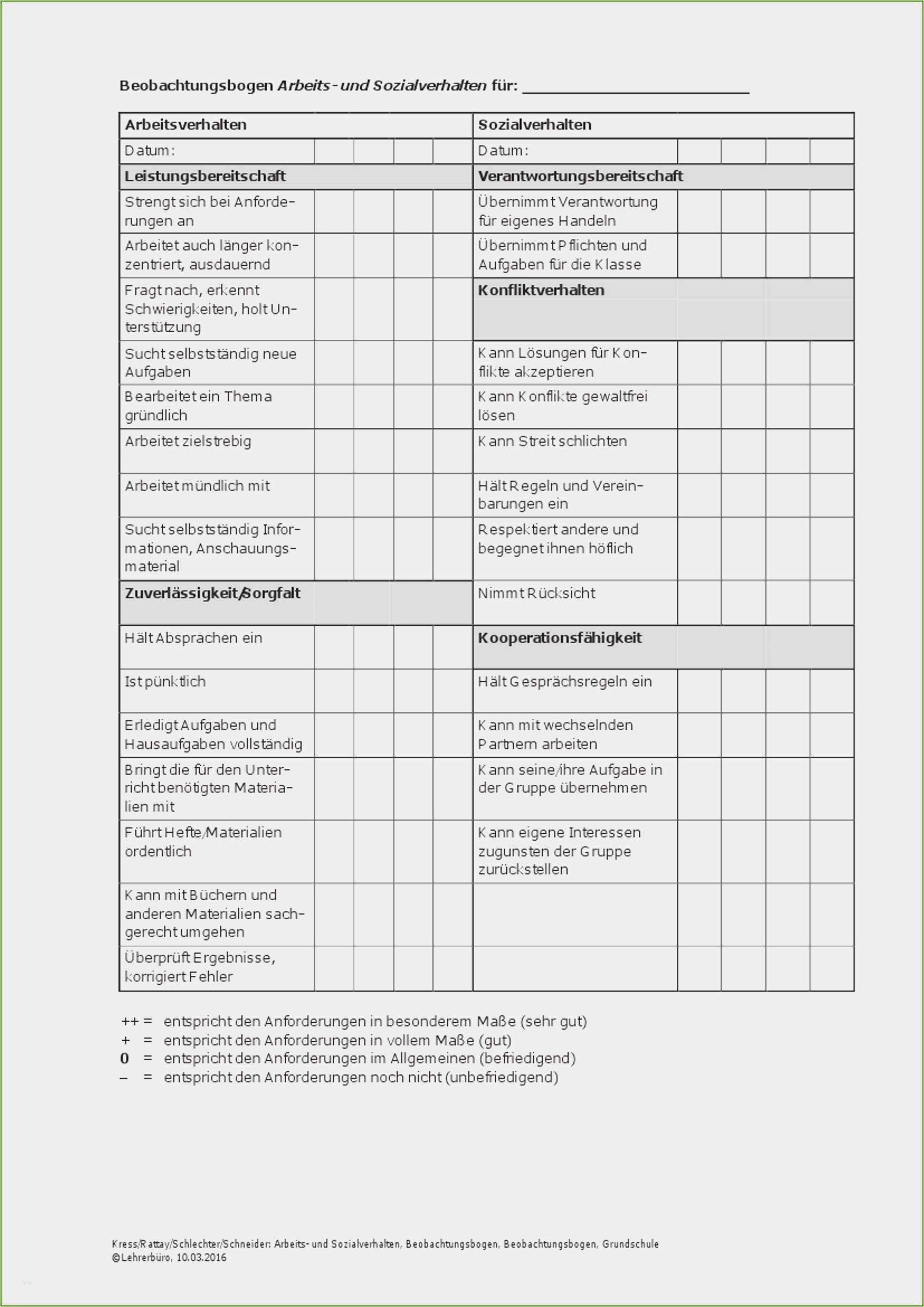 Vorlage Entwicklungsgespräch Krippe Erstaunlich Beobachtungsbogen