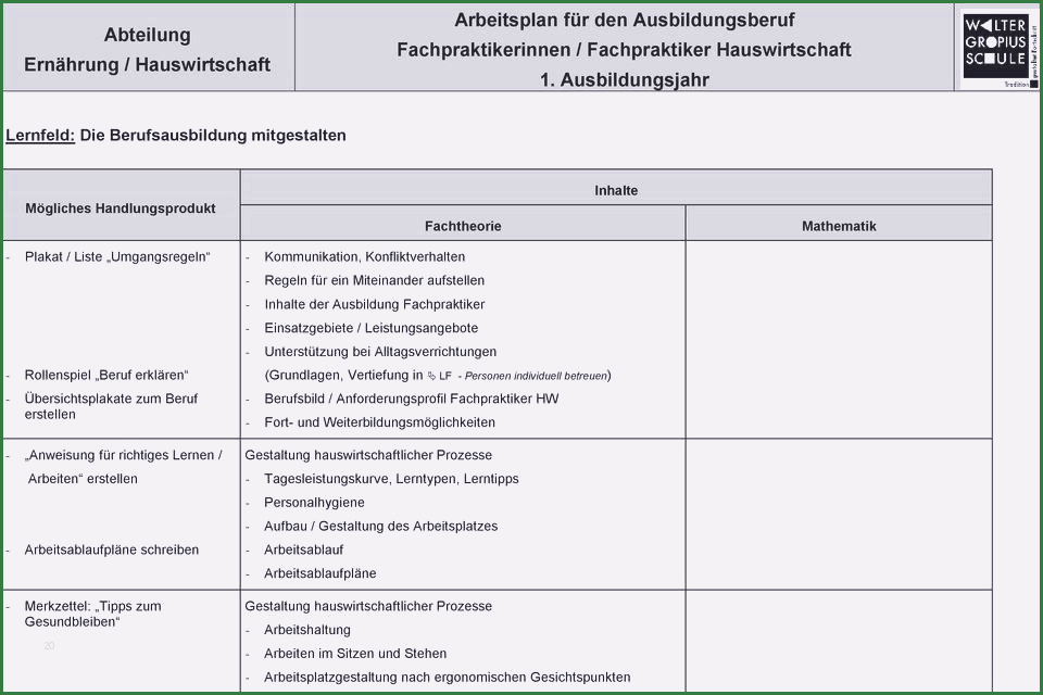 Ausbildungsplan Erstellen Vorlage Best Of 15 Schönste ...