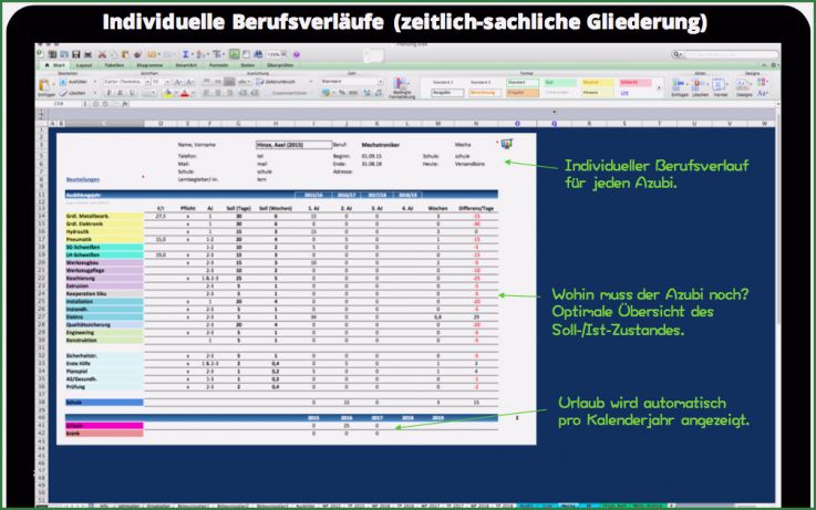 Ausbildungsplan Erstellen Vorlage Erstaunlich Betriebliche ...